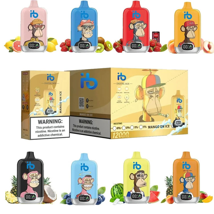 Exploring the Future of the Global E-Cigarette and Vape Market Size by 2025